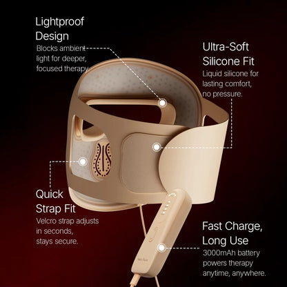 M300 4D LED Light Therapy Mask 311 Leds, 4 Modes, Anti-Aging & Acne Care, Ergonomic Silicone Design, Visual Comfort