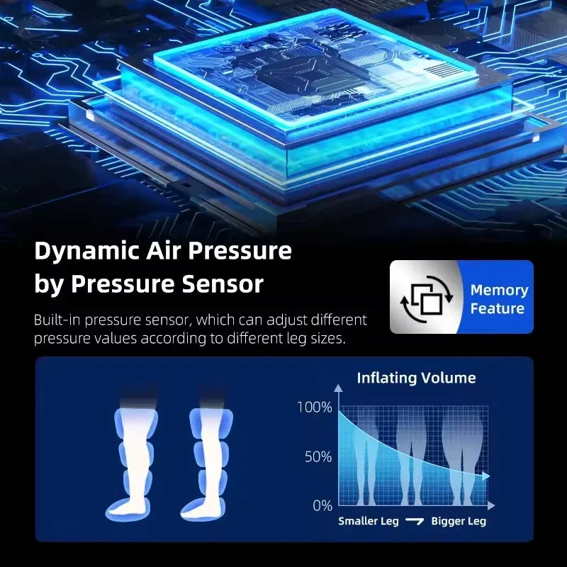 Air Leg Massager Compression Boots Air Pressure Pressotherapy Foot Calf Therapy Device 4 Chamber Fast Recovery Massage Machine