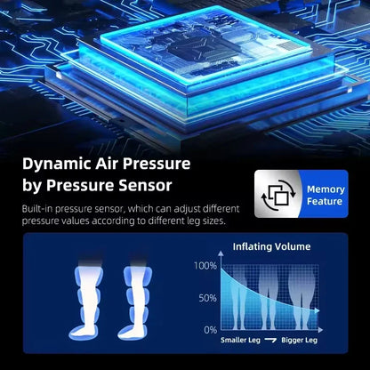 Air Leg Massager Compression Boots Air Pressure Pressotherapy Foot Calf Therapy Device 4 Chamber Fast Recovery Massage Machine