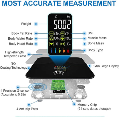 Digital Bluetooth Bathroom Scale - High Accuracy Body Fat and BMI Analyzer Large Display Weight Scales for Health Monitoring